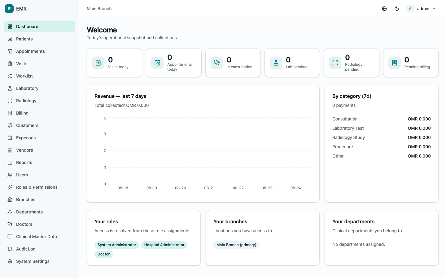 Erizon EMR screenshot