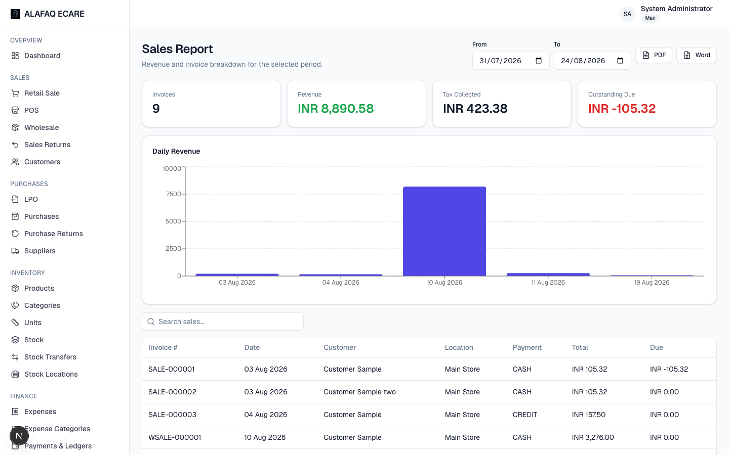 Erizon Inventory sales report screen