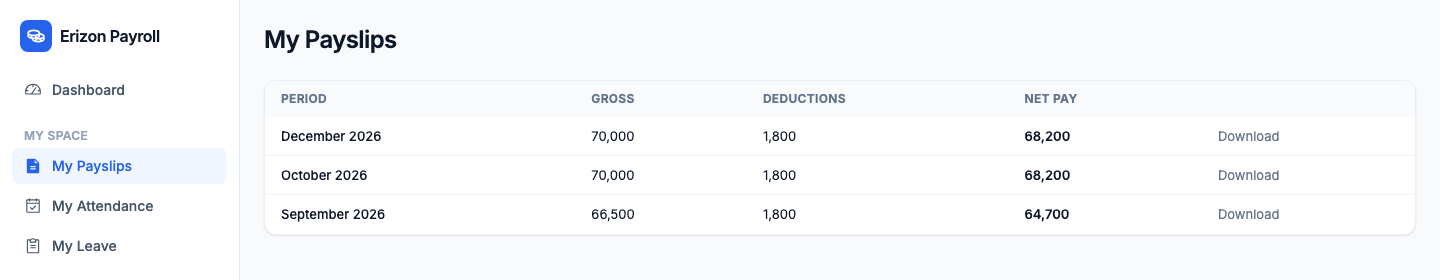 Erizon Payroll employee self-service payslips