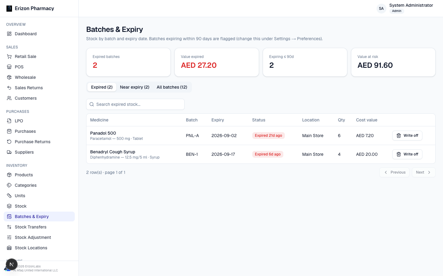 Erizon Pharmacy batches and expiry dashboard