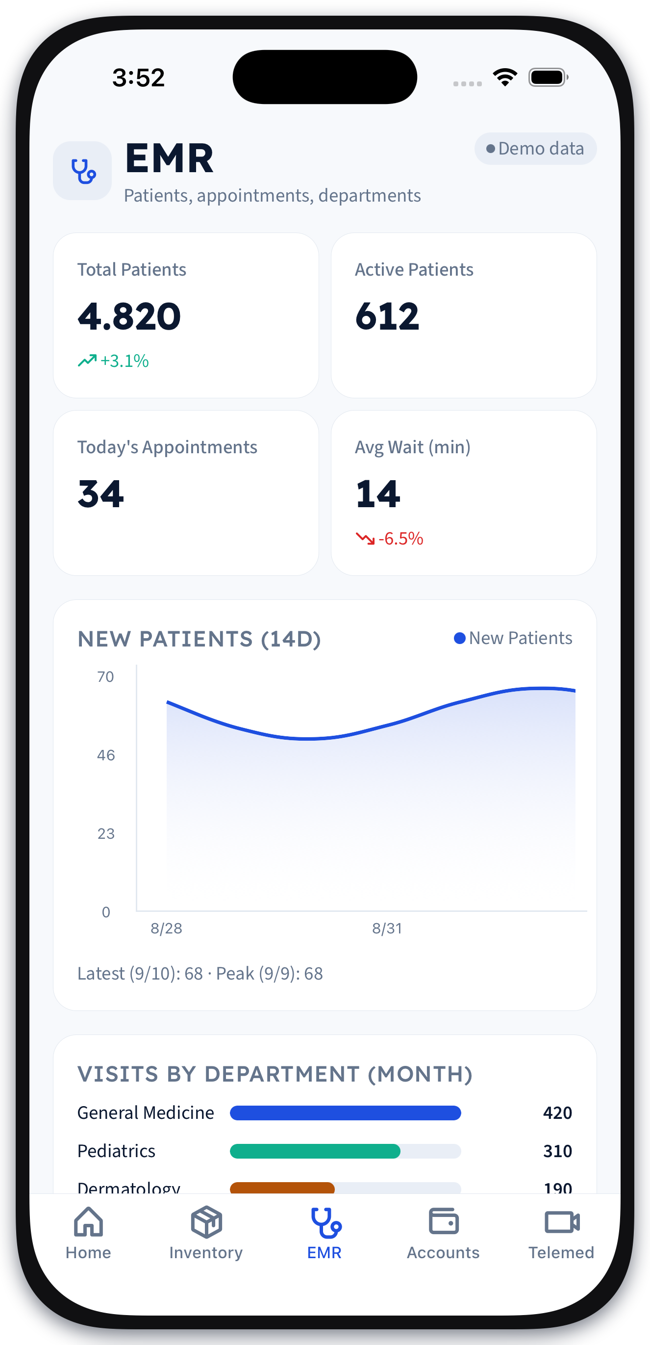 Erizon EMR in the Erizon Pulse mobile app